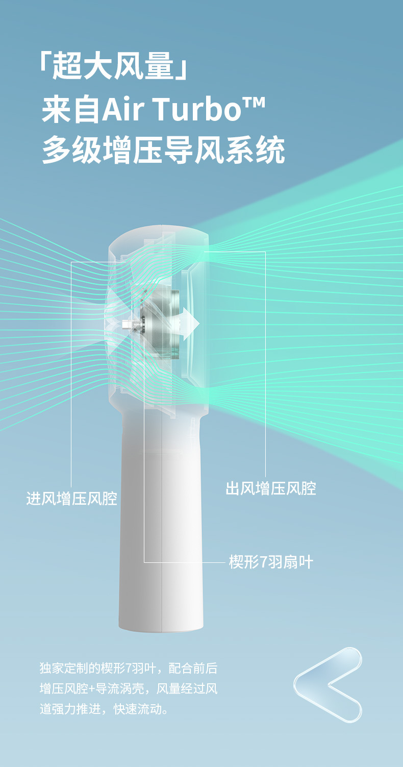 涡轮便携式手持小风扇 可充电超静音五档电风扇